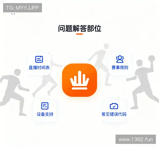 问题攻略